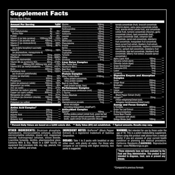 Animal Pak Reseña: El Mejor Multivitamínico Para Hombres y Mujeres - Image 4