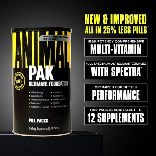 Animal Pak Reseña: El Mejor Multivitamínico Para Hombres y Mujeres - Image 5