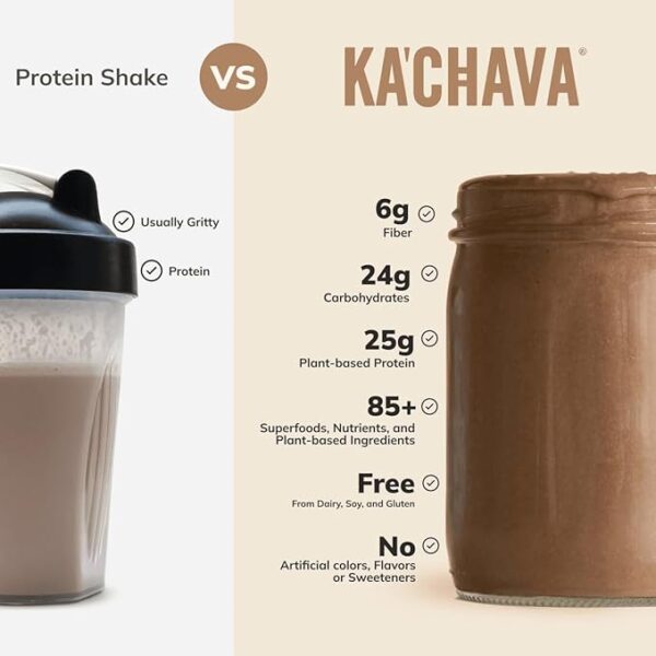 Batido Nutritivo Todo en Uno Ka'Chava: Reseña exhaustiva - Image 6
